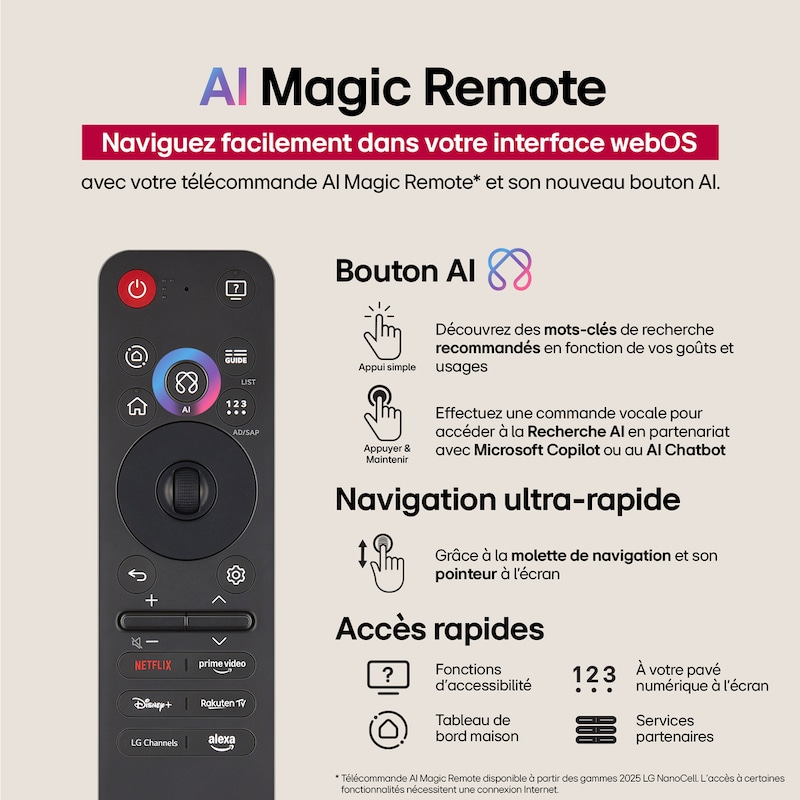 Gros plan d’une LG TV montrant le fonctionnement de la recherche par IA, AI Search. Une petite fenêtre de chat est ouverte, montrant comment l’utilisateur a demandé les jeux de sport disponibles. La recherche par IA a répondu par chat et en montrant des vignettes des contenus disponibles. On voit aussi une invite à faire une demande à Microsoft Copilot.
